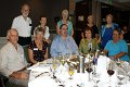 Table 15